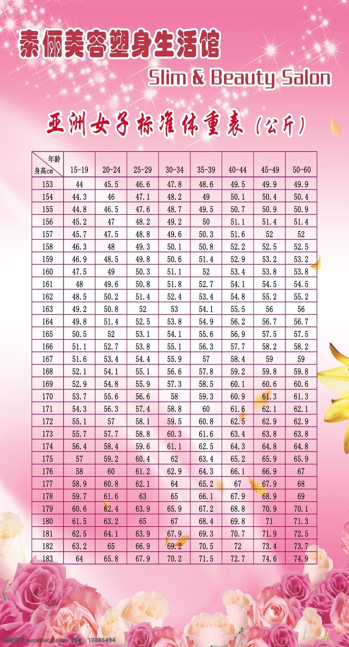 女子 标准 体重 表 美容 粉色 花朵 梦幻 展板 海报 减肥 瘦身 塑形 标准体重