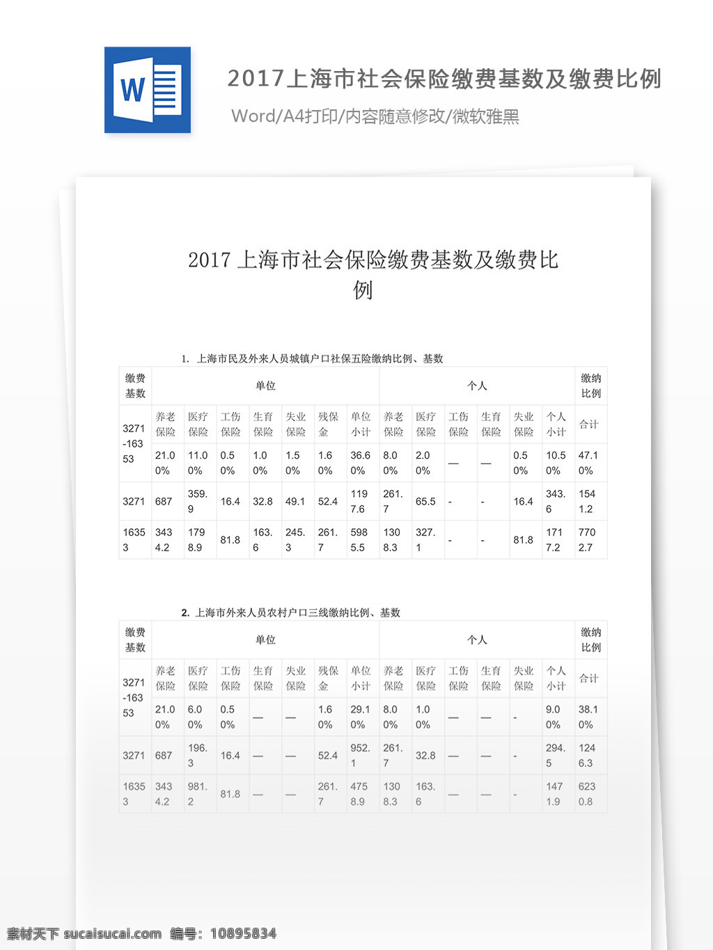 2017 上海市 社会保险 缴费 基数 比例 社保 文档模板 通用模板 实用文档 word