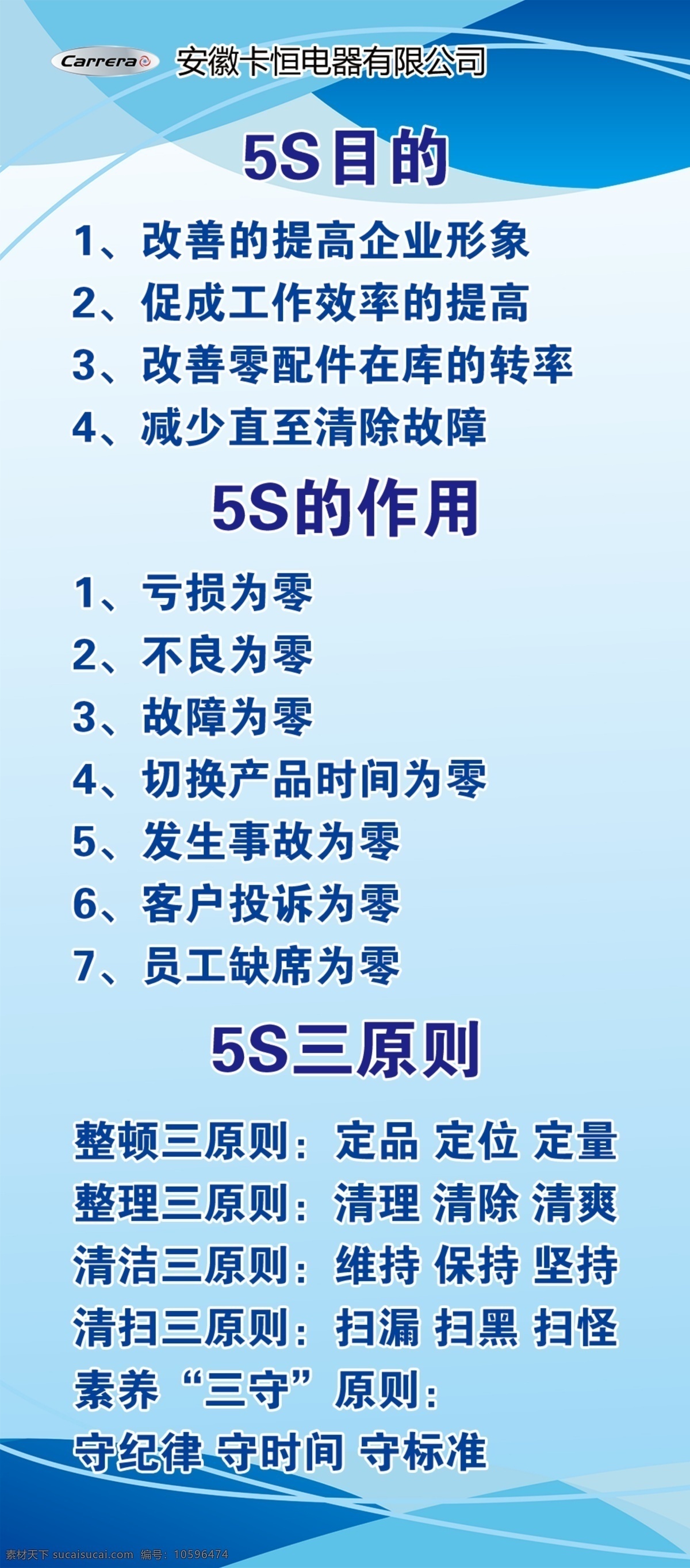 5s展板 5s目的 5s作用 5s三原则 渐变 蓝色