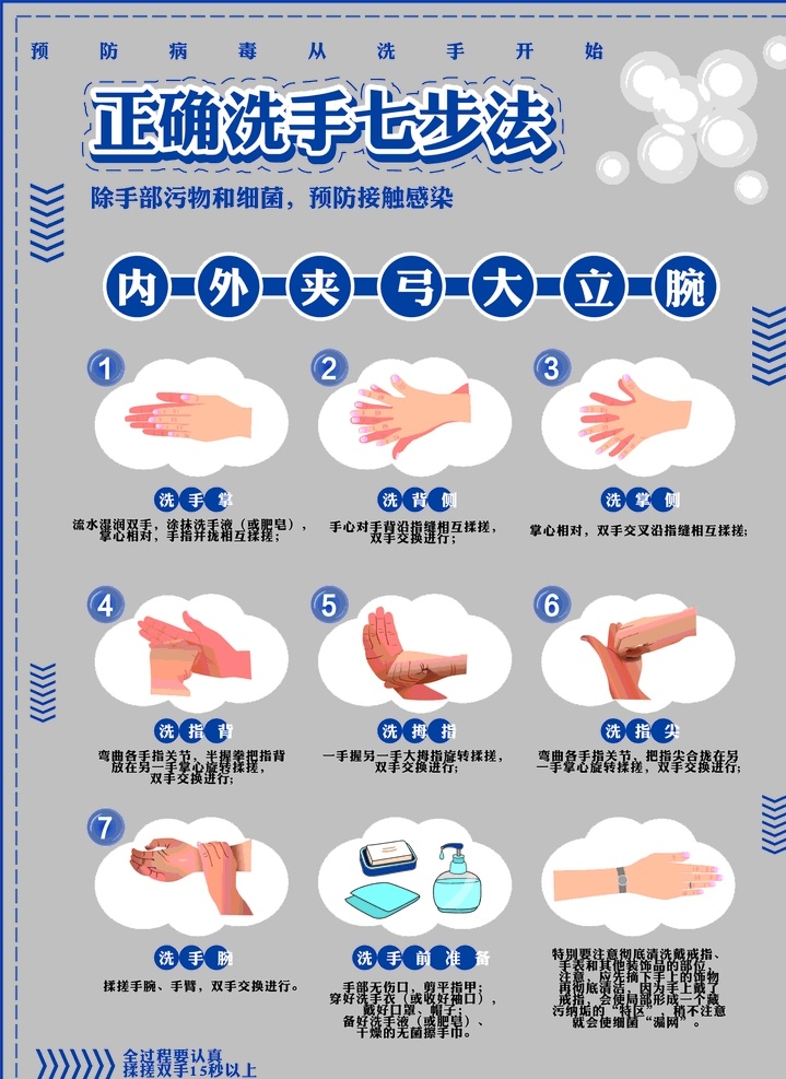 洗手 温馨提示 消毒 防疫 勤洗手 洗手方法