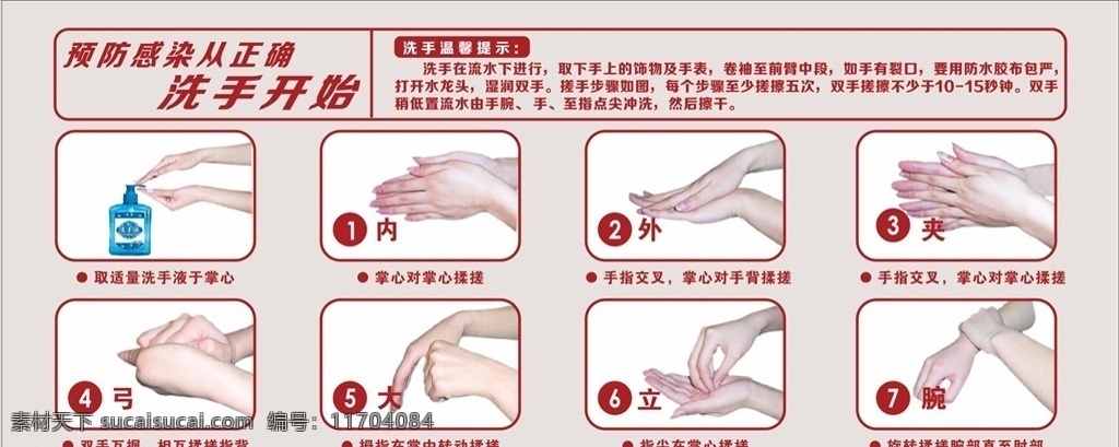 7步洗手法 七步洗手法 疫情正确 洗手法 疫情感染 从洗手开始 洗手