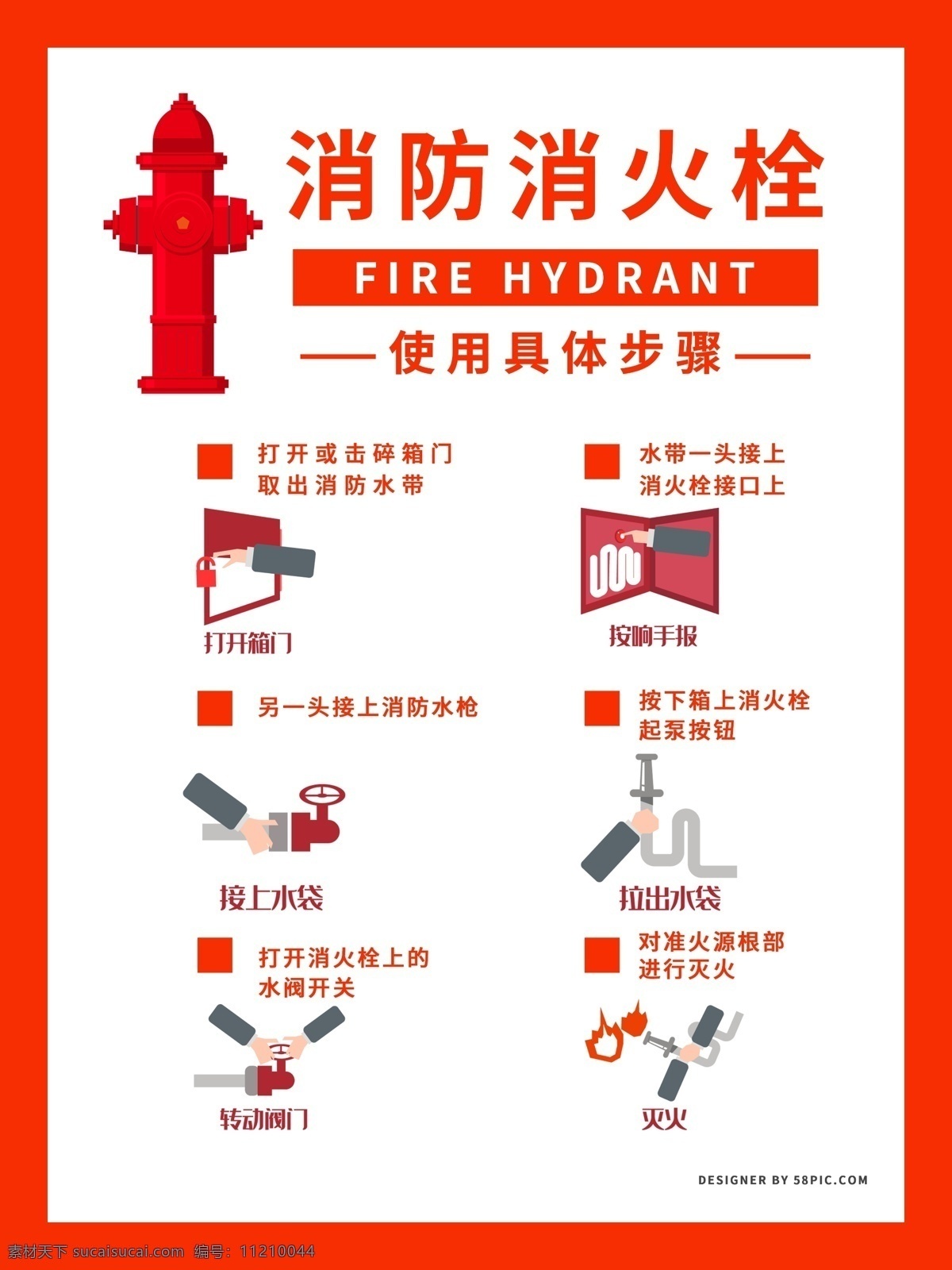简约 版 消防 消火栓 使用 步骤 海报 简约版 消防消火栓 使用步骤 消火栓海报
