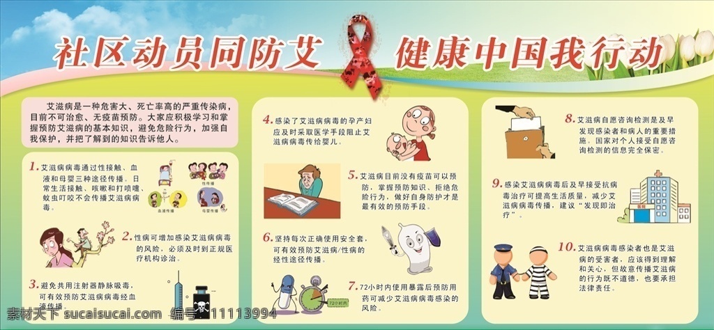 艾滋病知识 艾滋病预防 艾滋预防知识 艾滋法律法规 共同防艾 健康中国 艾滋病展板 艾滋病海报 健教知识