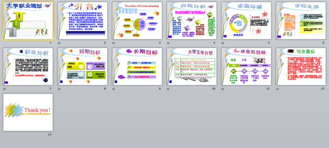 大学生 职业生涯 规划 模板 ppt模板