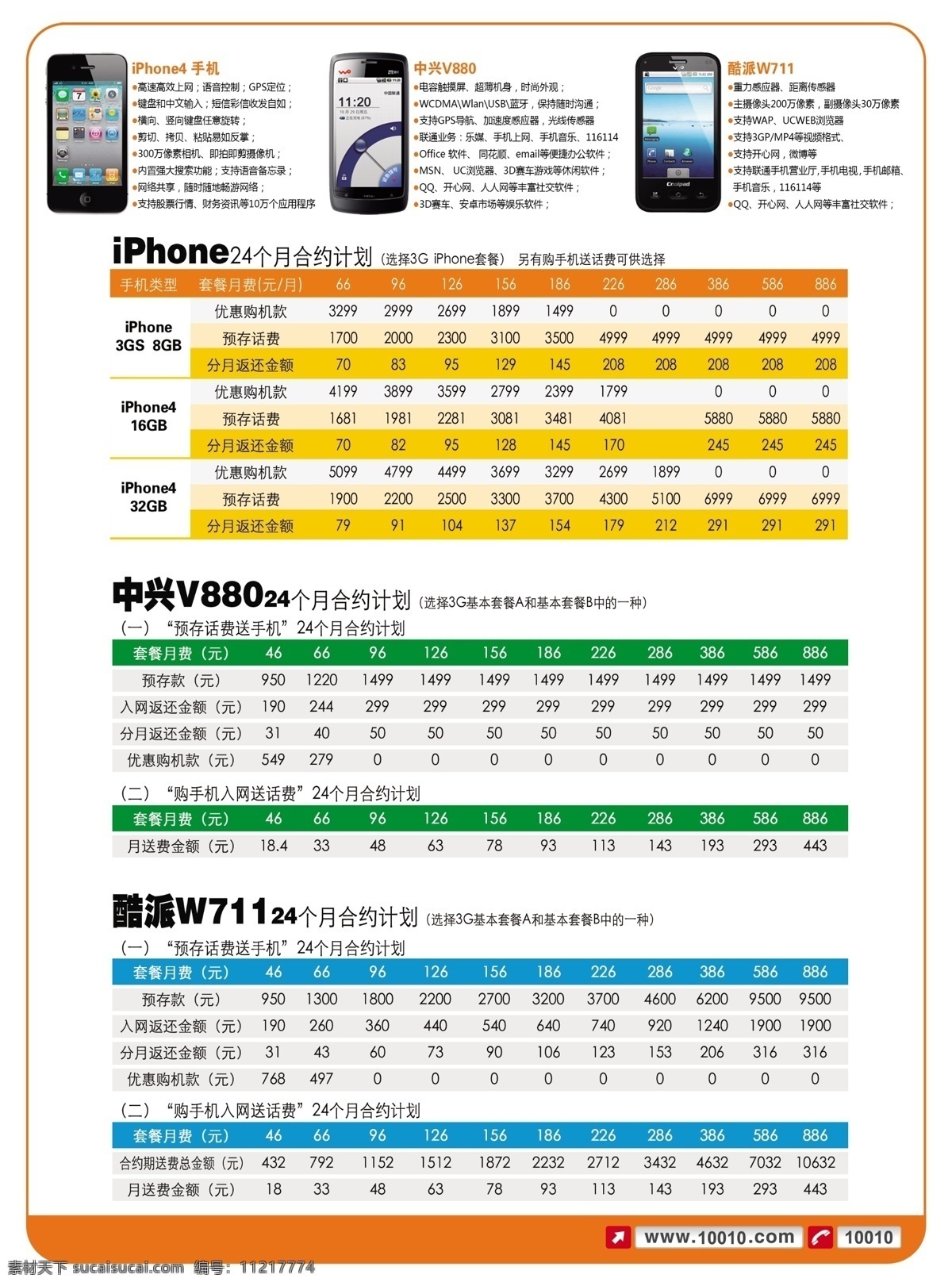 广告设计模板 源文件 中兴手机 联通沃海报 iphone4 手机 酷派手机 合约计划 分月返还 其他海报设计