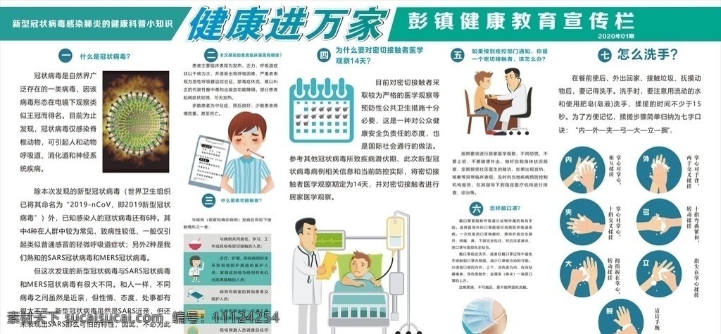 预防 新型 冠状 病毒 肺炎 宣传 展板 防控 新型冠状病毒 怎么洗手 通风