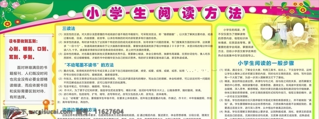 学校宣传栏 小学生 阅读 阅读方法 书包 读书 校园宣传 知识宣传 阅读能力 卡通宣传栏 宣传栏展板 展板模板