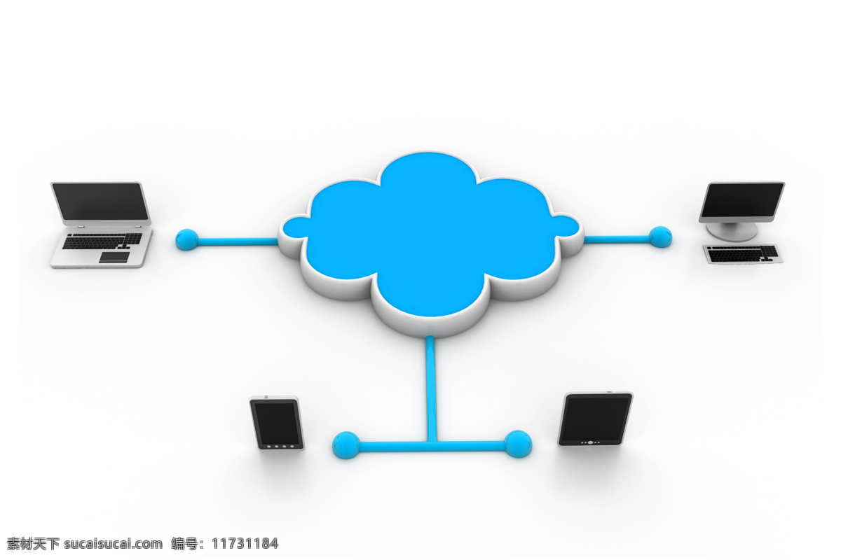 电脑 手机 云端 服务 云服务 电子 通讯 手机图片 现代科技