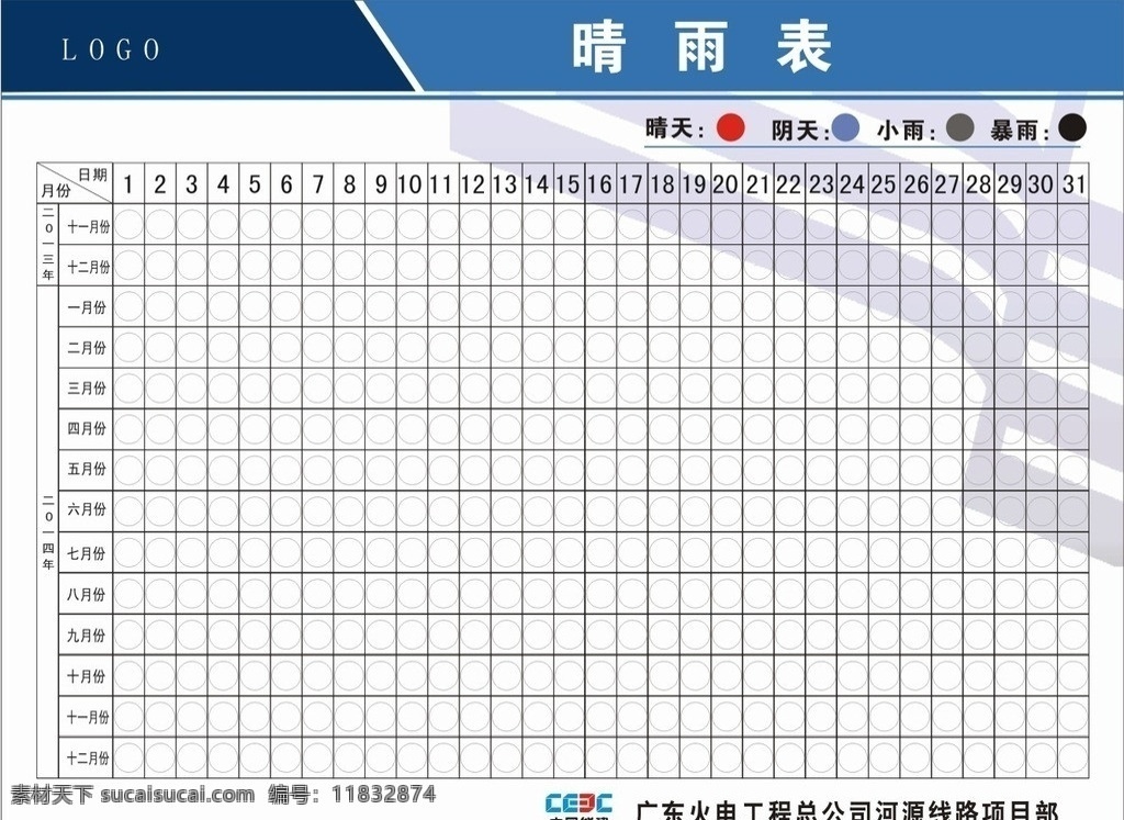 晴雨表 南方电网 晴天 表 中国能建 小雨 阴天 暴雨 展板模板 矢量