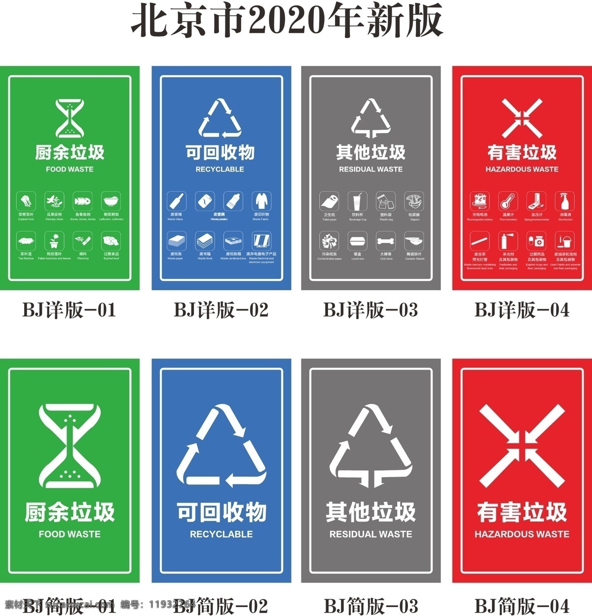 垃圾分类 垃圾分类桶贴 桶贴北京版 北京版 垃圾分类标贴