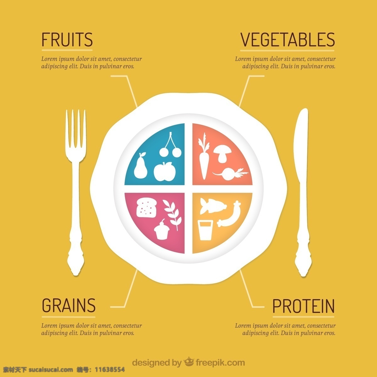 健康饮食 餐盘 插画 蔬菜 水果 餐叉 谷物 蛋奶 刀叉 信息图 矢量图 ai格式 黄色