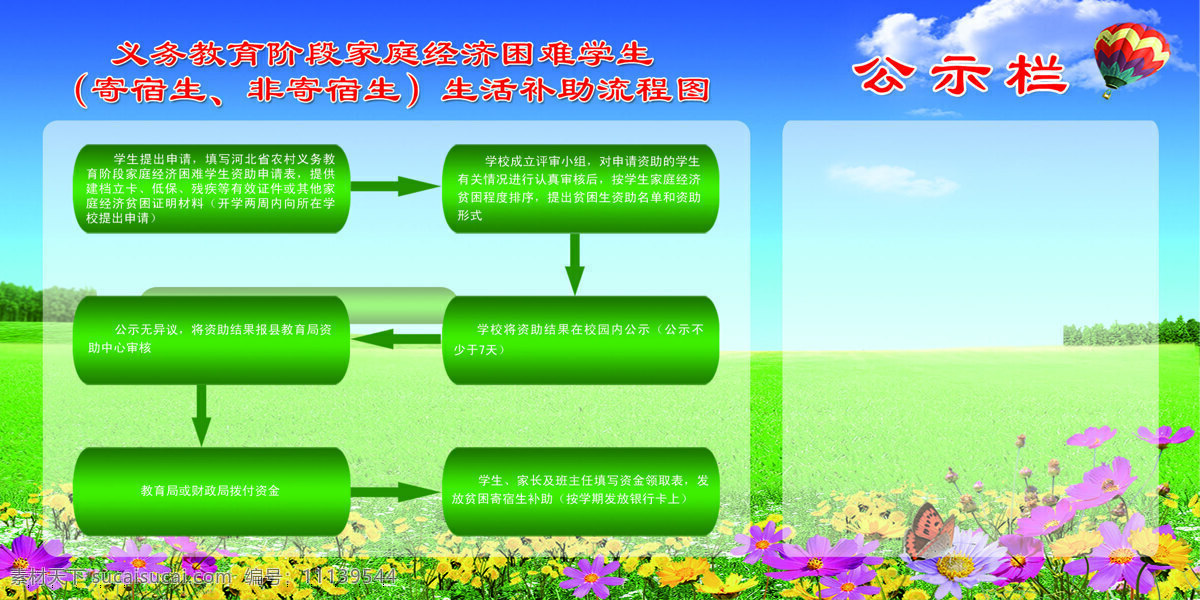 经济 困难 学生生活 补助 流程图 经济困难 学生 生活补助 流程 室内广告设计