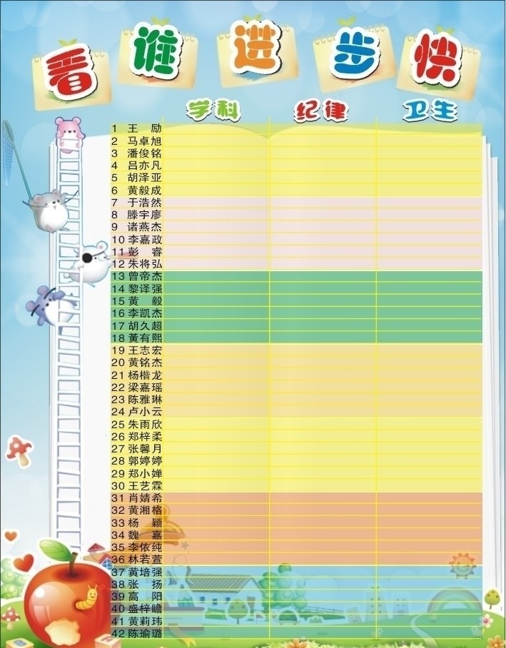 看谁进步快 学习园地 教室布置 教室 矢量 卡通 苹果 蓝 学科宣传栏 文化艺术