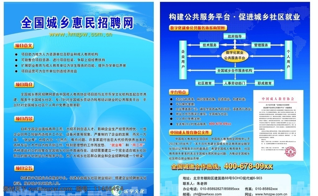 招聘网宣传 招聘网 科技背景 线条 合作热线 成人教育 项目简介 dm宣传单 广告设计模板 源文件