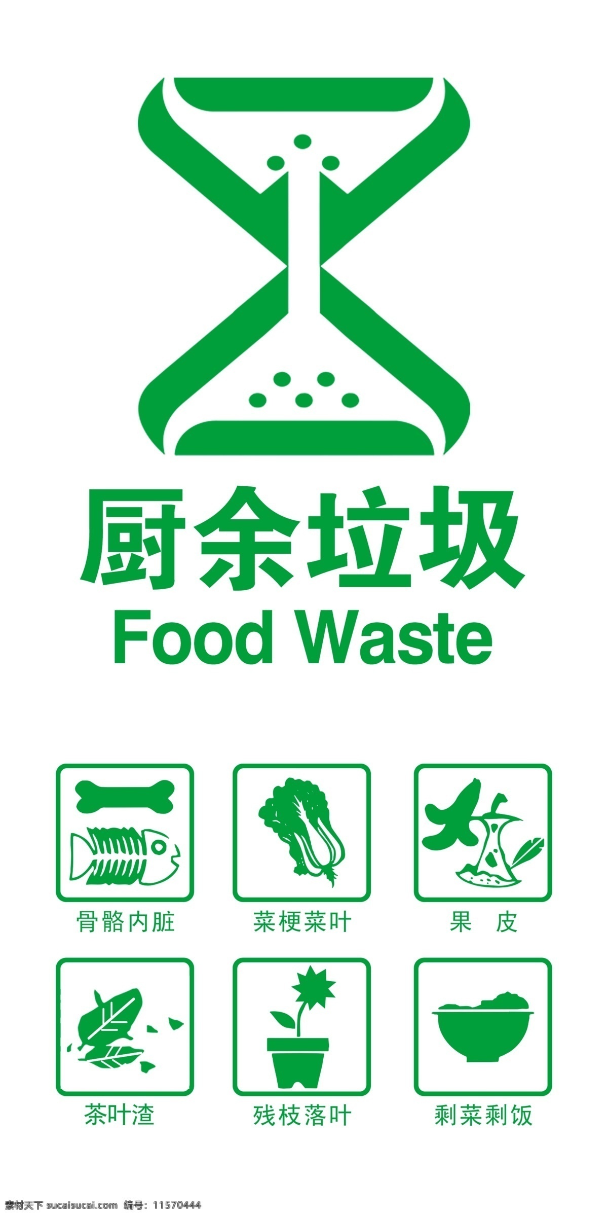 垃圾分类 厨余垃圾图片 垃圾分类海报 垃圾分类图片 垃圾分类宣传 生活垃圾分类 垃圾分类知识 垃圾分类标准