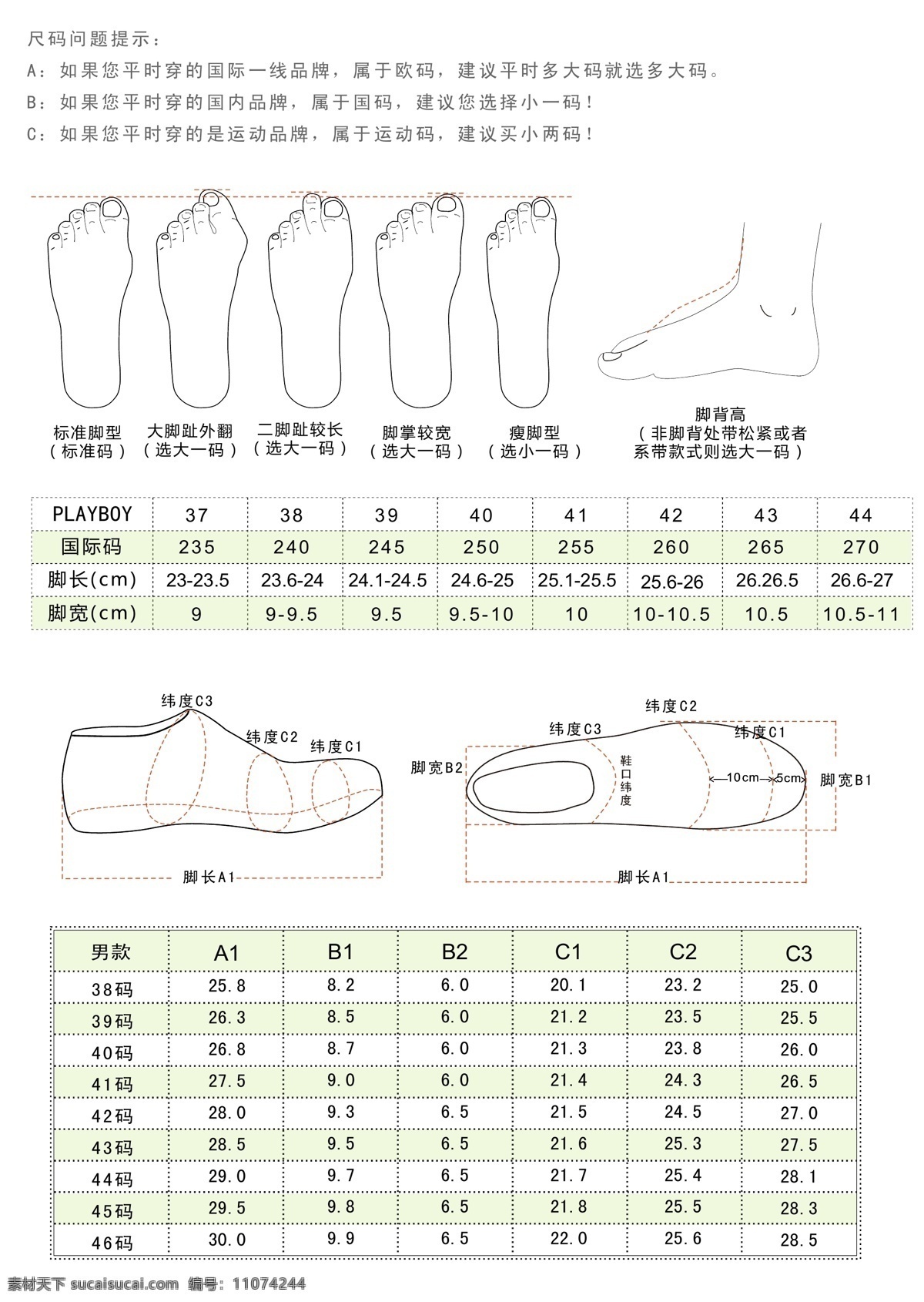 其他设计 淘宝 男鞋 尺码 脚型 说明 矢量 模板下载 对照表 脚型线图 脚 围 测量 示意图 脚型选码 淘宝男鞋尺码 淘宝素材 其他淘宝素材