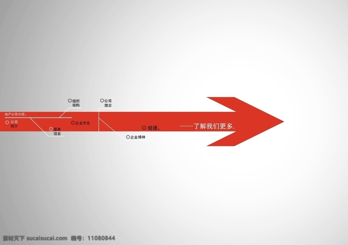 地产 公司 画册 源文件 房地产 广告设计模板 画册设计 目录 其他画册封面