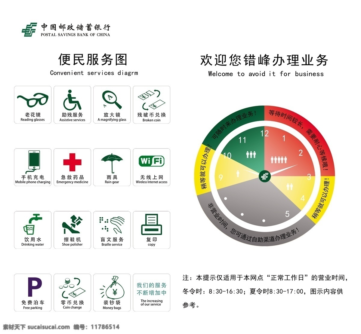 银行 便民服务 图 银行服务图 邮储银行标志 错峰办理业务 各种图标 银行指示牌 分层