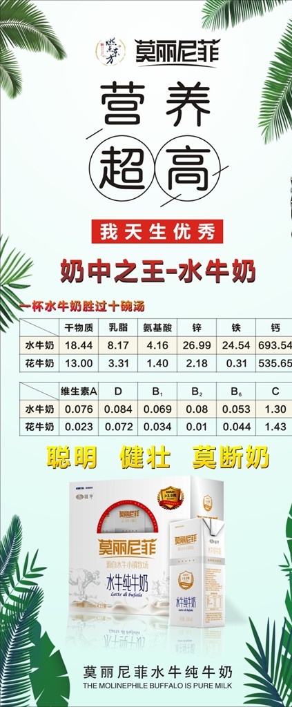 牛奶海报 鲜奶店展架 牛奶x展架 牛奶打折展架 牛奶活动展架 树叶 牛奶广告 牛奶宣传展架 牛奶招商展架 牛奶促销展架 牛奶开业展架 牛奶展架模板 牛奶展架背景 展架背景 牛奶展架图片 牛奶 纯牛奶 尼 绿叶 莫丽尼菲