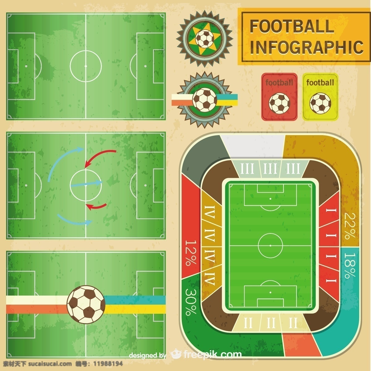 足球图表 图表 足球 运动 绿色 模板 草 垃圾 体育 壁纸 图形 布局 游戏 演示 平面设计 杯 信息图表设计