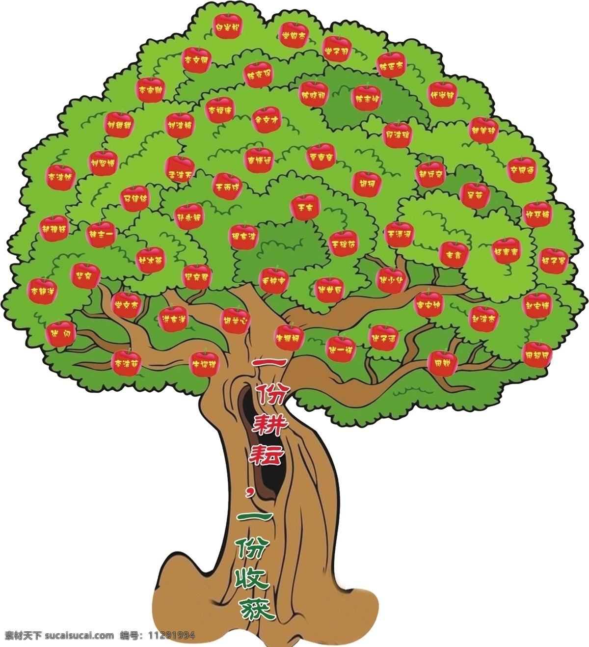 苹果树 卡通苹果树 绿色苹果树 红苹果 其他模版 广告设计模板 源文件