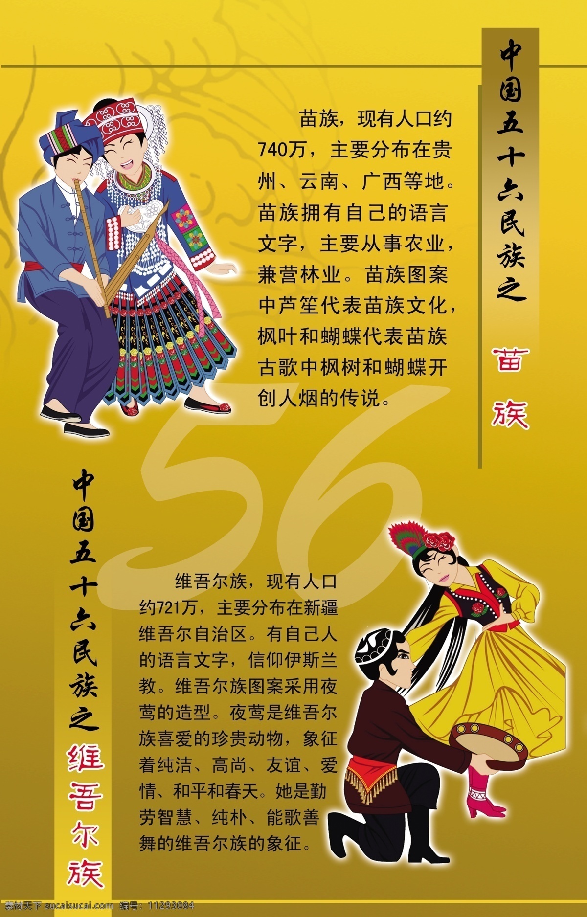少数民族 56个民族 苗族 维吾尔族 民族知识 民族人物漫画 底纹 展板 模块 其他模版 广告设计模板 源文件