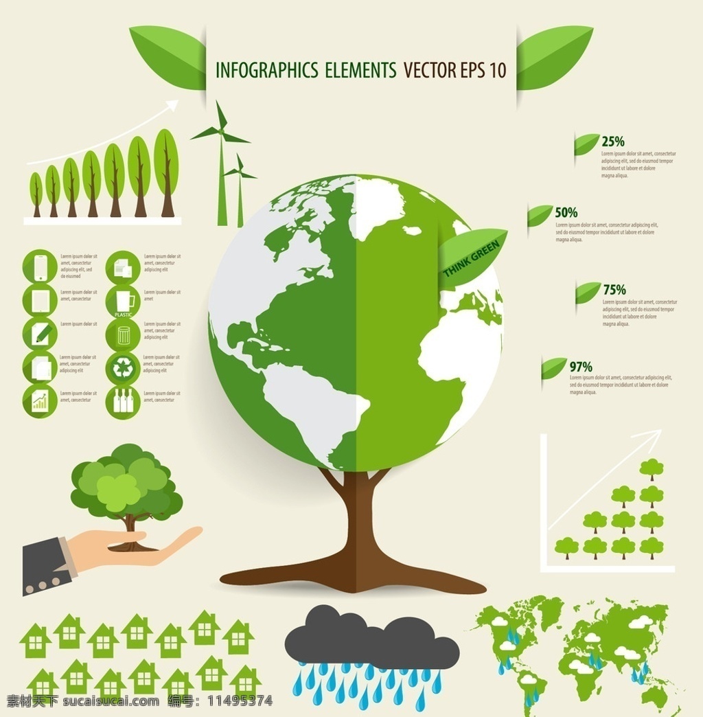 绿色生态 信息 图 矢量 绿色生态信息 树木 能源 环保 地球 树叶 数据分析 矢量趣多多