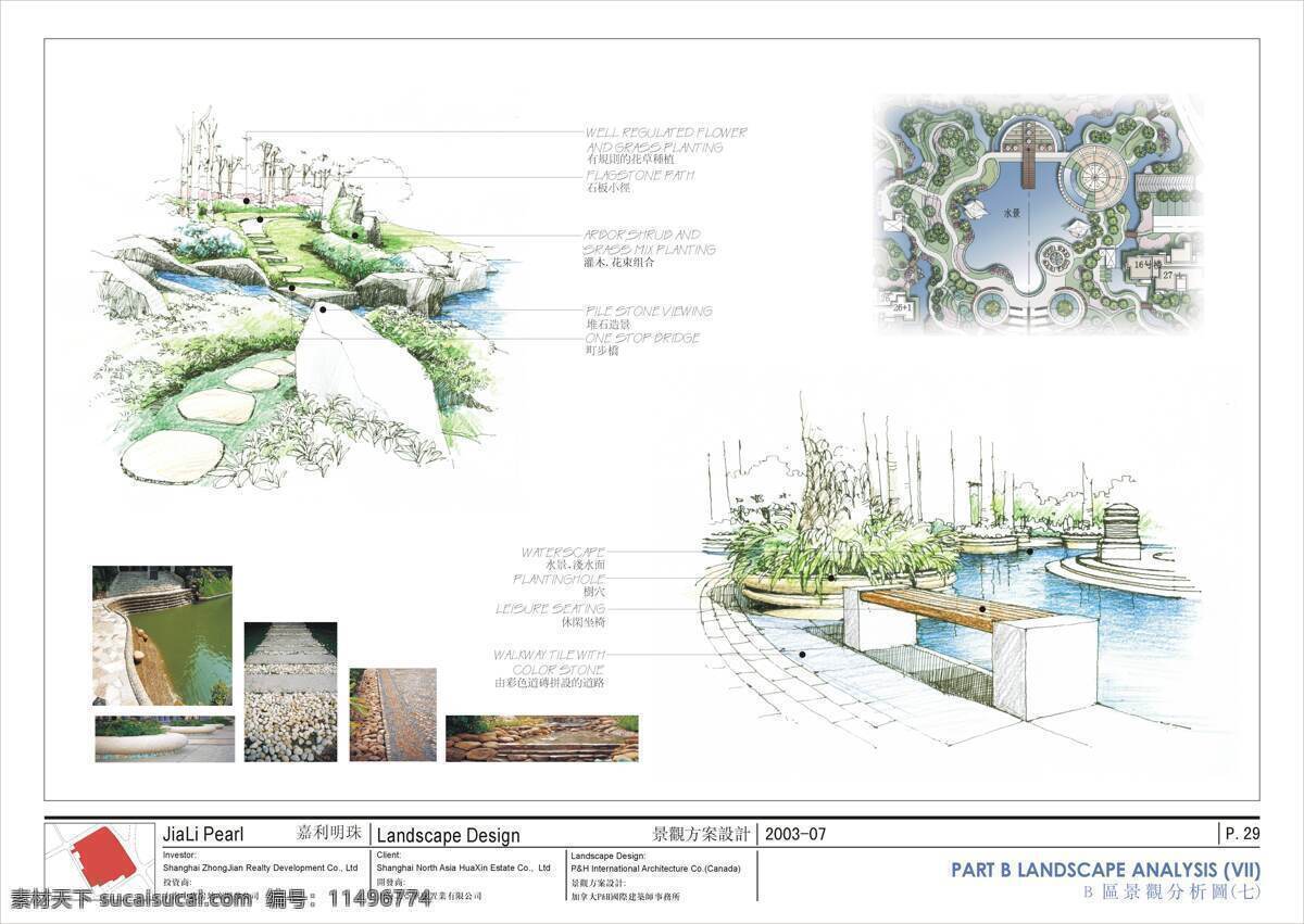 平面分布图 建筑方案 设计素材 平面分布 其他资料 建筑装饰 白色