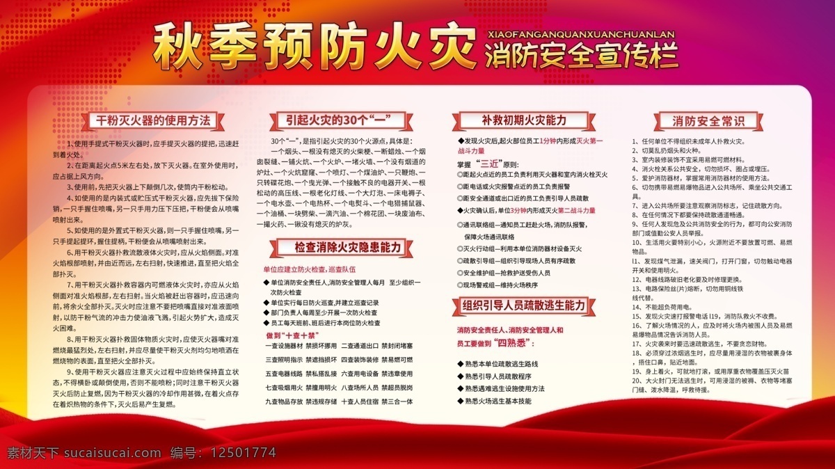 消防展板 消防安全 消防安全制度 消防宣传栏 消防形象墙 消防文化墙 消防标语 消防背景墙 消防安全教育 消防安全训练 消防安全展览 校园消防知识 关注消防 消防演习 消防展览 消防站 安全教育 消防文化展板 消防宣传展板 消防队展板 消防宣传 消防知识 消防队文化 消防救援队 学校安全制度 党建文化