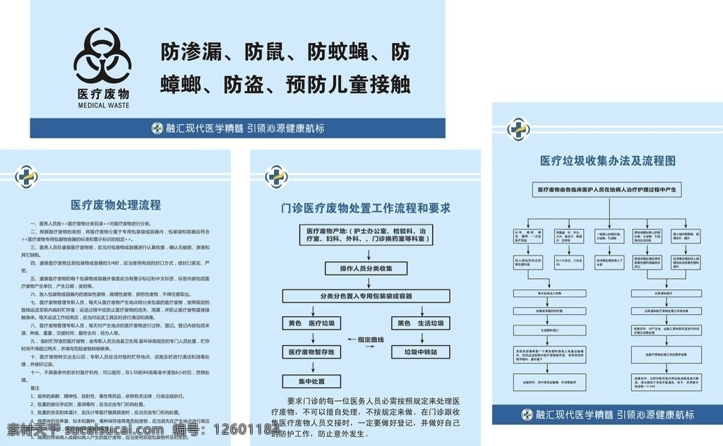 医疗 制度室牌 整体矢量素材 整体模板下载 整体 制度牌 广告 宣传 矢量 医疗保健 生活百科