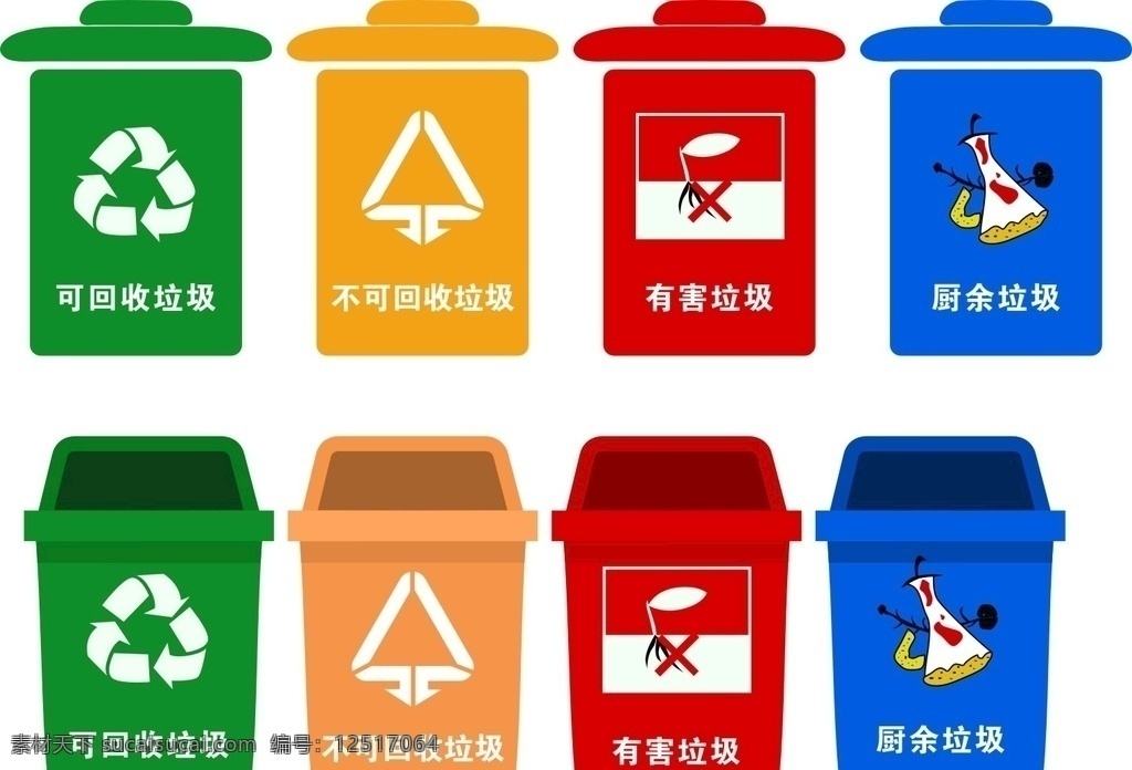 垃圾分类 标识 可回收垃圾 不可回收垃圾 有害垃圾 厨余垃圾 导视系统 标志 上海市垃圾 垃圾分类指引 湿垃圾 干垃圾 垃圾桶标志