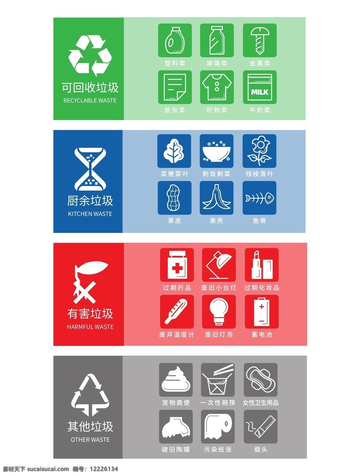 垃圾分类图片 垃圾分类标识 垃圾分类图标 垃圾分类 可回收垃圾 其他垃圾 标志图标 公共标识标志