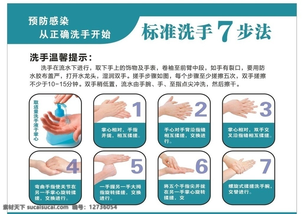 标准 洗手 步法 预防感染 步骤 温馨提示 流动水