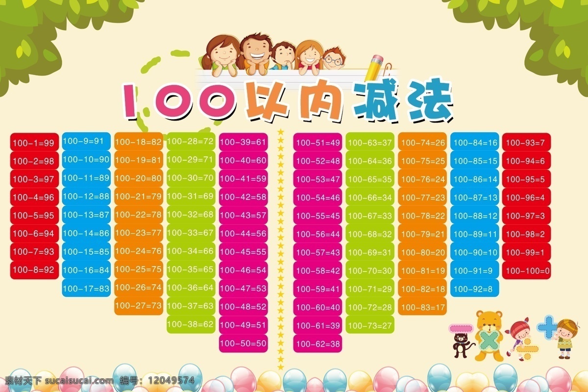 以内 加减法 平面海报设计 广告宣传单页 排版产品包装 图片vi画册 封面展板制作