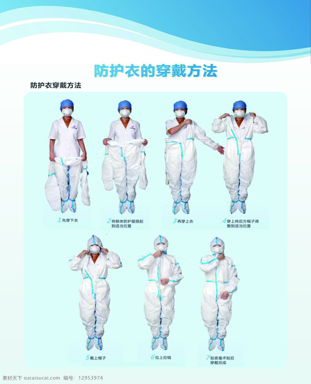 防护衣 穿戴 方法 穿戴方法 预防病毒 宣传 广告