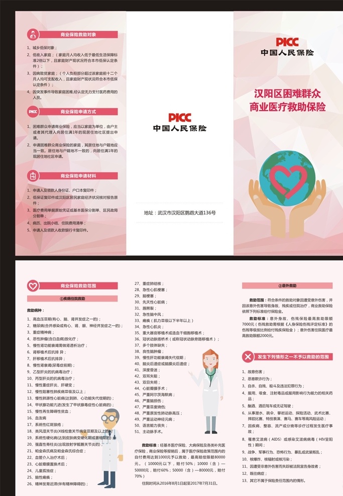 中国 人民 保险 三 折页 中国人民保险 三折页 医疗 医生 源文件 文化艺术