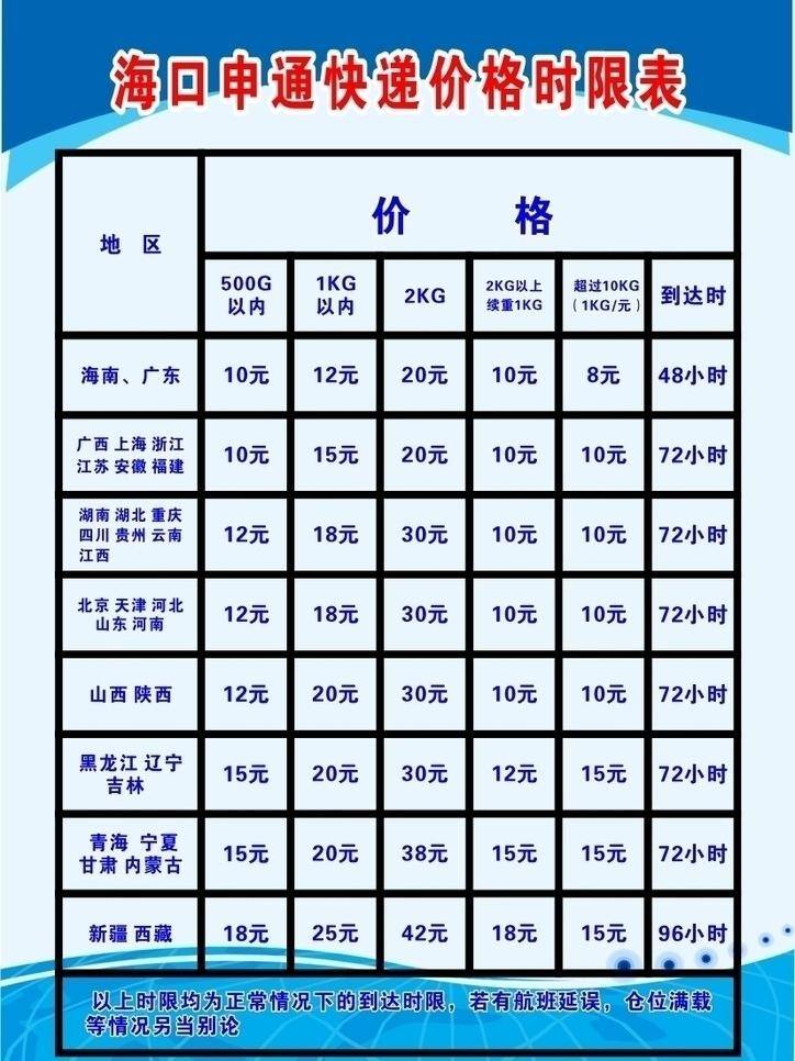 公司 制度 栏 蓝色 其他设计 制度栏 矢量 模板下载 公司制度栏 展板 其他展板设计