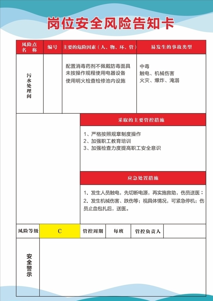 海安 安全 风险 卡 安全风险 风险卡 岗位卡 安全风险卡 安全生产卡 医院门牌 vi设计