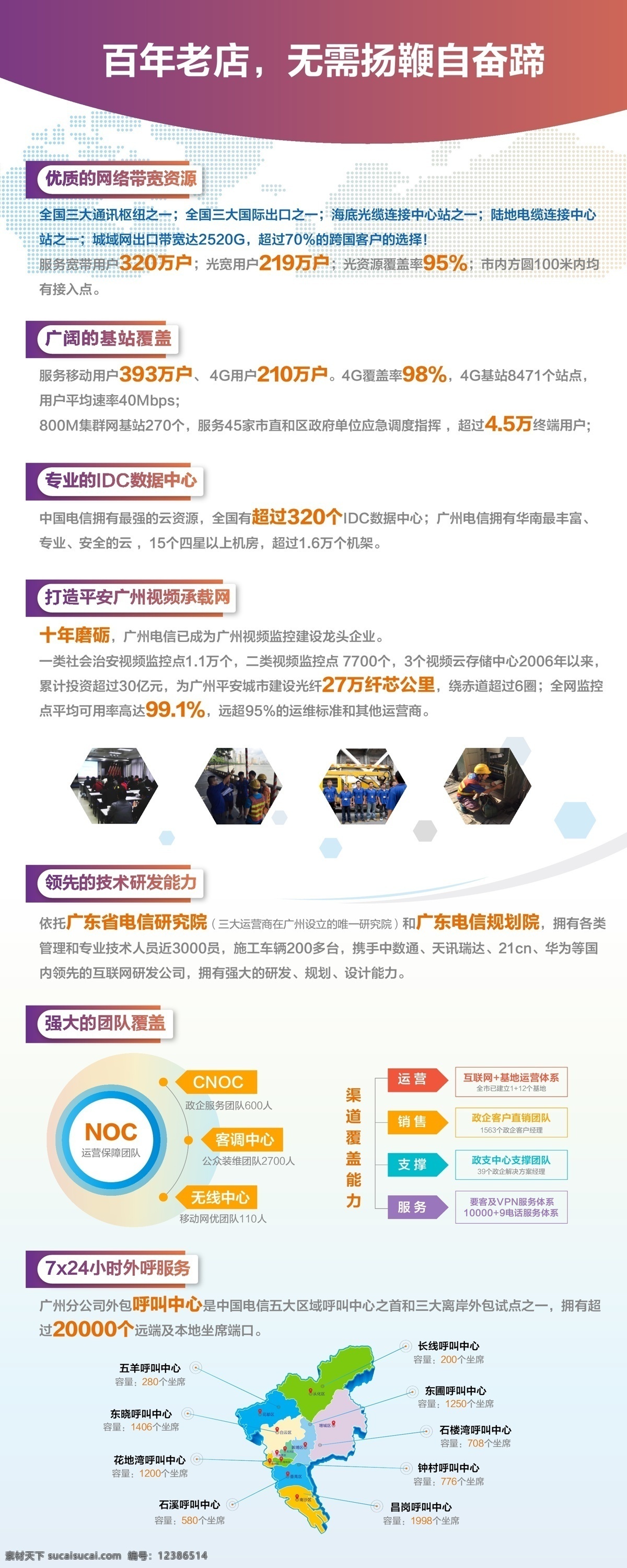 软实力硬实力素材图片下载-素材编号12386514-素材天下图库