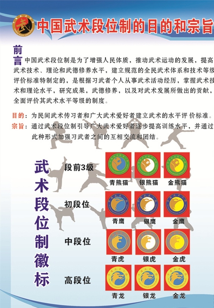 中国武术 武术段位徽标 熊猫 鹰 虎 龙