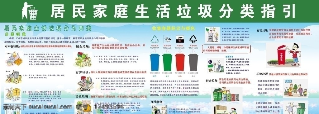 垃圾分类指引 收容器标识 垃圾漫画 可回收垃圾 厨余垃圾 居民 家庭生活 垃圾 分类 指引