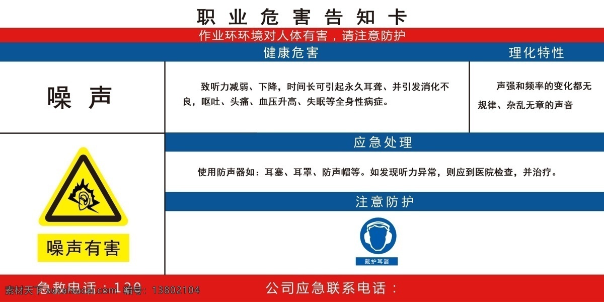 噪声 危害 告知 卡 职业 告知卡 噪声有害 戴护耳器 健康危害 理化特性 应急处理 注意防护 名片卡片