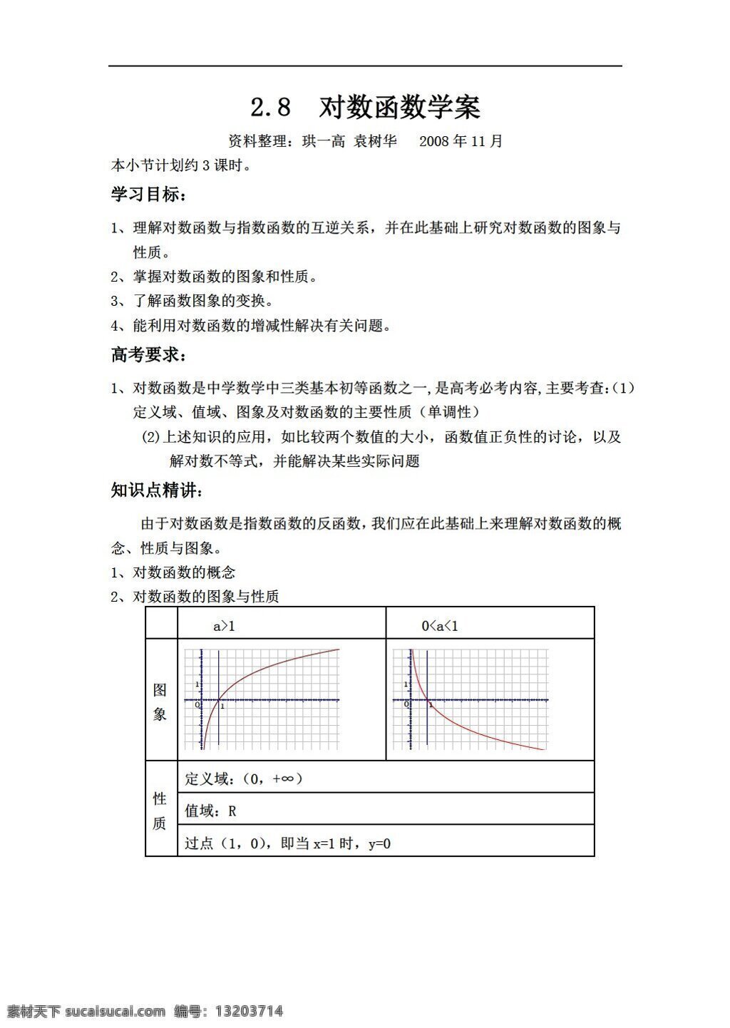 数学 人教 版 对数函案 人教版 第一册上 学案