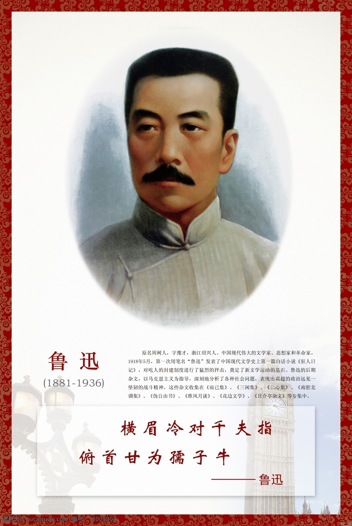 鲁迅 名人名言 古代 科学家 人员 名言