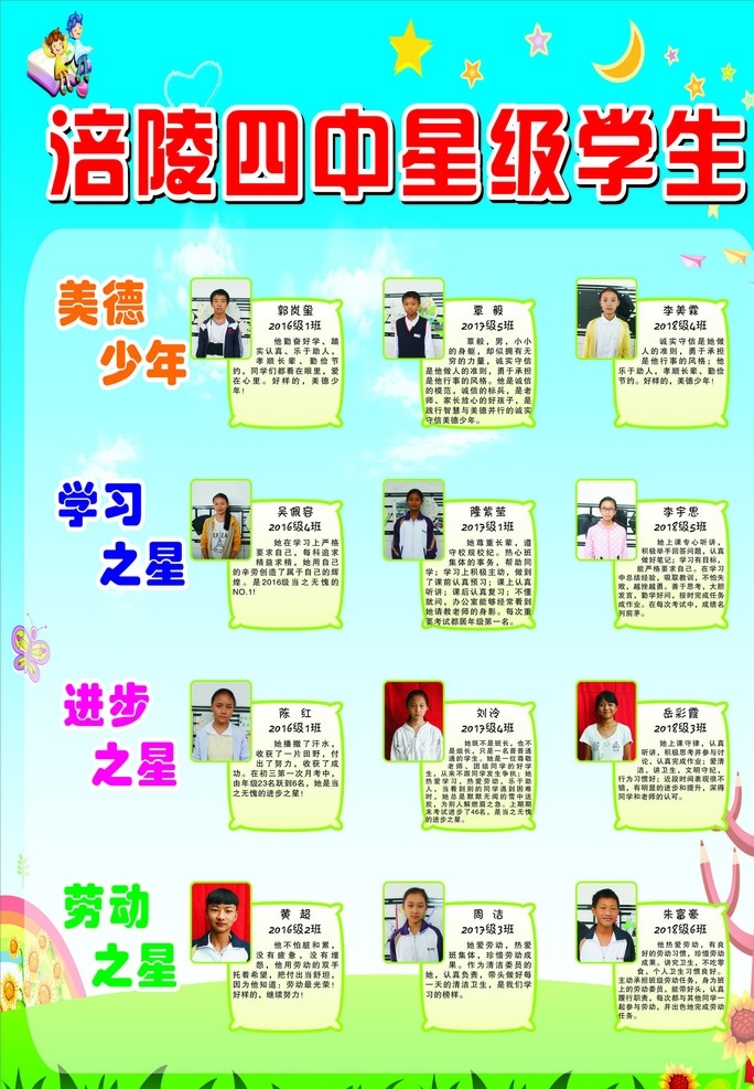 校园之星 星级学生 展板 校园 风采
