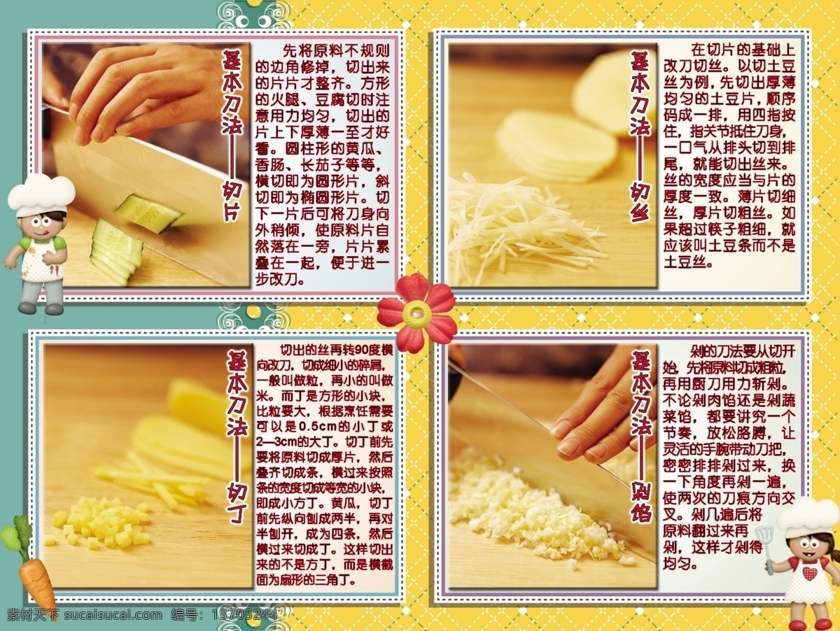 菜 式 介绍 菜谱 厨房 厨师 psd源文件 餐饮素材
