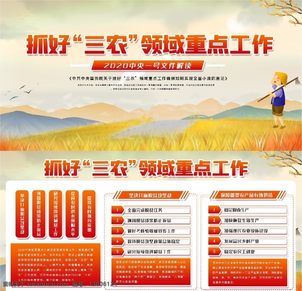 抓好三农图片 关于抓好三农 领域重点工作 确保如期实现 全面小康 的意见 2020中 央一号文件 精神 三农工作宣传 一号文件解读 扶贫 脱贫攻坚 脱贫攻坚展板 决战决胜之年 脱贫攻坚宣传 振兴农村战略 振兴农村展板 社区展板 农村展板 聚焦 中央一号文件 实施乡村