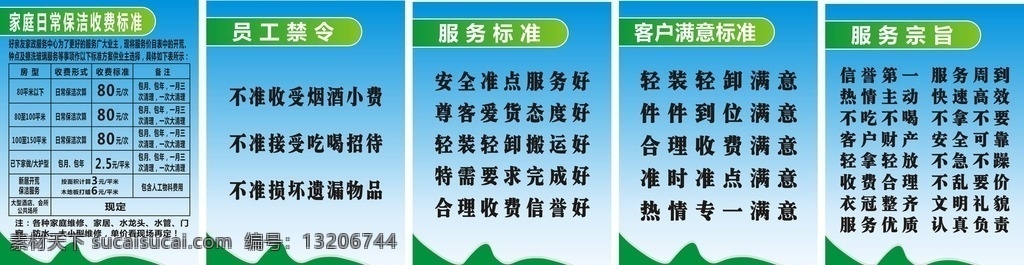 家政 家政制度牌 海报 家政制度 家政价目 家政公司 展板 企业展板 制度牌 展板模板