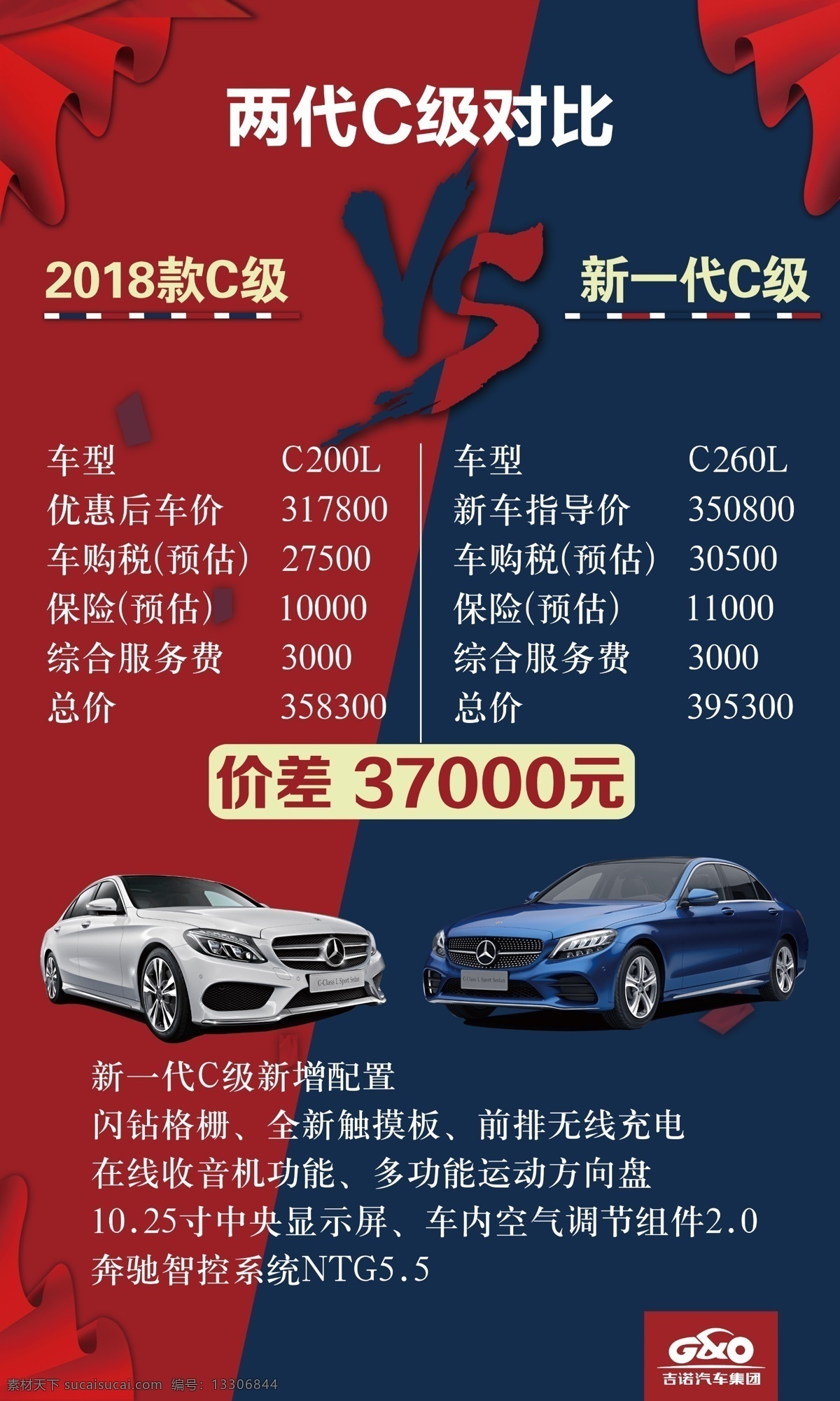 奔驰 c 级 车 对比 奔驰c级对比 新一代c级 对比差价 c级车 吉诺标 红蓝对比