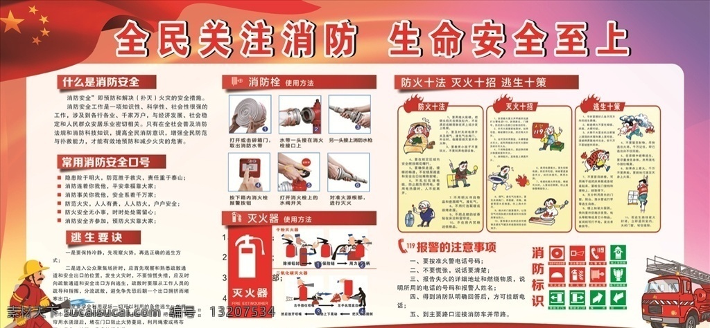 消防 安全 知识 展板 展报 展板模板